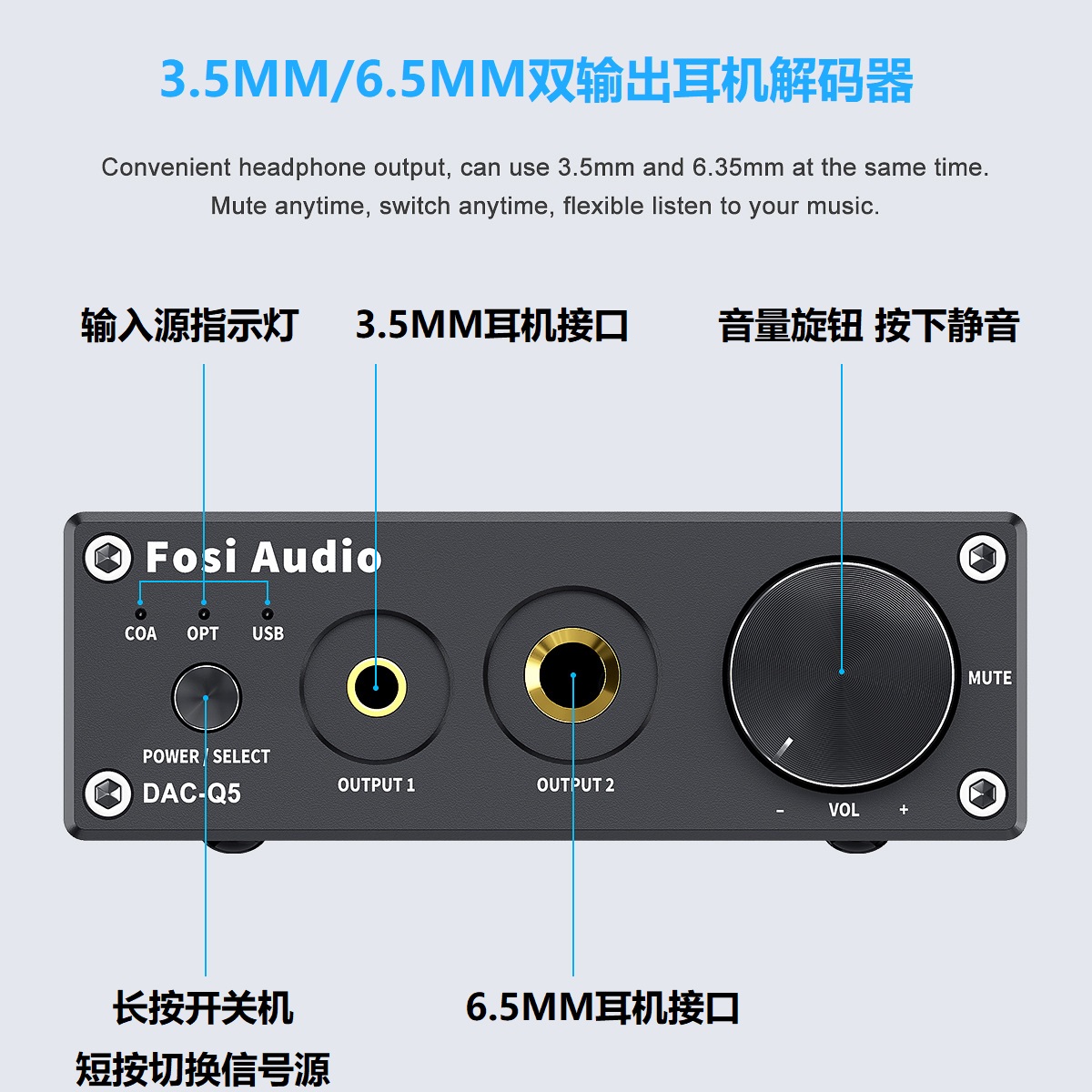 FosiAudio Q5发烧hifi无损数字解码器DAC耳放9018光纤同轴USB声卡 - 图0