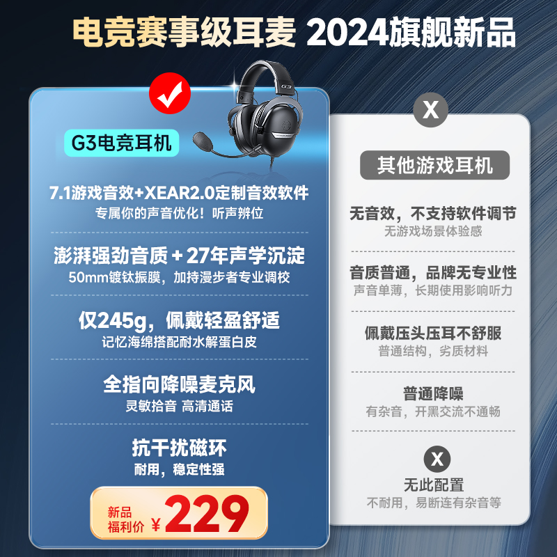 漫步者G3头戴式耳机电竞游戏专用电脑耳麦有线带麦吃鸡听声辩位 - 图3