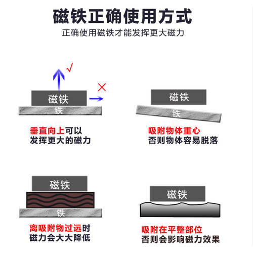 强磁强力磁铁磁钢吸铁石钕铁硼磁石强磁片稀土永磁薄磁片冰箱磁贴 - 图2