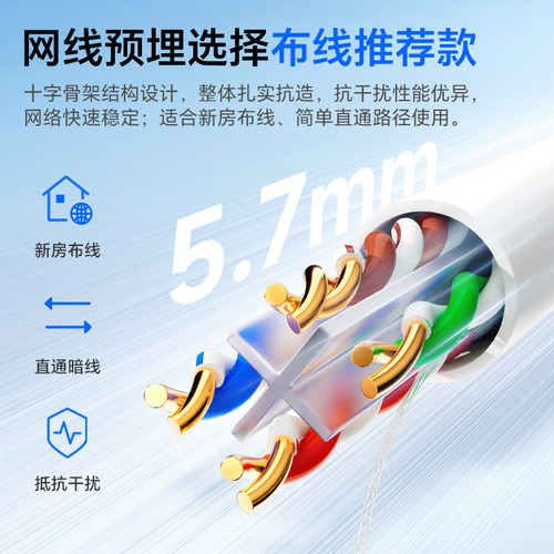泛达六类千兆网线白色cat6非屏蔽纯无氧铜POE监控家装高速宽带线 - 图2