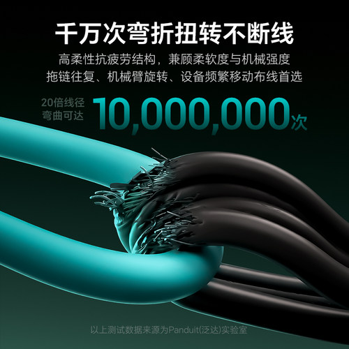 泛达Panduit超六类网线poe供电6A双屏蔽工业成品跳线超万兆传输线 - 图1
