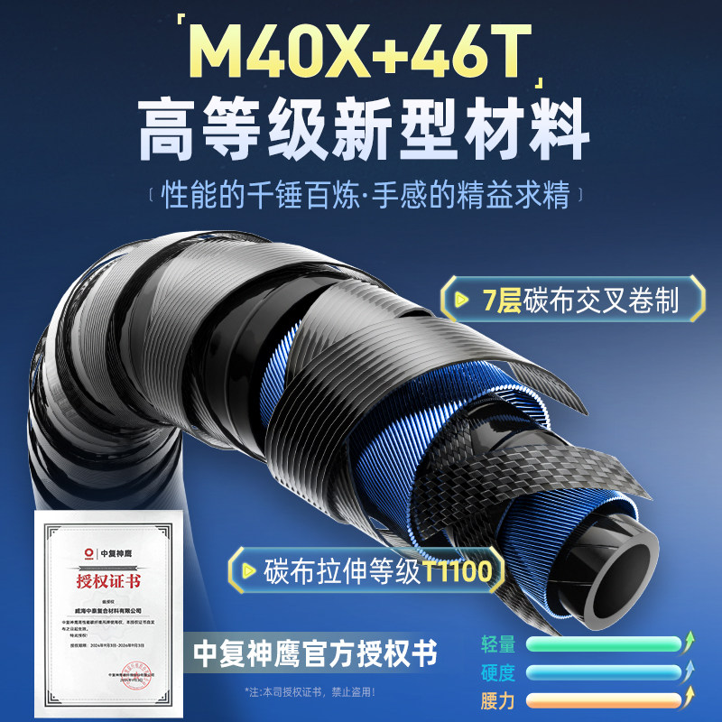 巧渔夫龙战曜28调轻量综合台钓竿超轻超硬钓鱼竿碳素手竿鲫鱼竿,淘宝优惠券,粉丝福利购,淘宝优惠卷