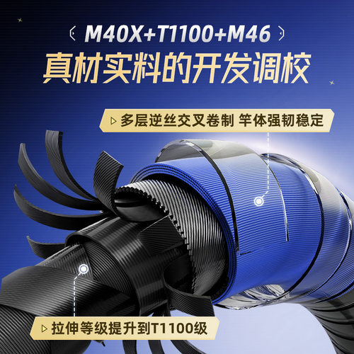 巧渔夫龙战曜轻量大综合鲢鳙大物竿超轻超硬鱼竿手竿钓鱼竿台钓竿 - 图1
