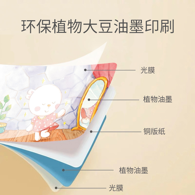 歪歪兔从小学会管自己正版幼儿版自控力培养教育系列绘本3-6岁儿童情绪管理与性格培养小中大班自我管理能力训练宝宝好习惯早教-图3