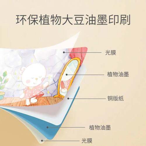 【正版赠音频】歪歪兔逆商培养幼儿园阅读儿童绘本挫折教育4到6岁宝宝绘本情绪管理与性格培养反霸凌幼儿早教绘本入园准备启蒙读物 - 图3