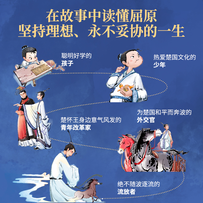 正版歪歪兔屈原来了在故事中读懂最美楚辞屈原儿童青少版楚辞写给孩子的最美楚辞绘本故事中国古典诗词诗歌文学国学经典精装典藏版 - 图1