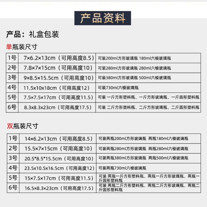 蜂蜜包装盒辣椒酱肉酱高档牛皮纸礼盒六棱玻璃瓶包装礼品空盒定制 - 图2