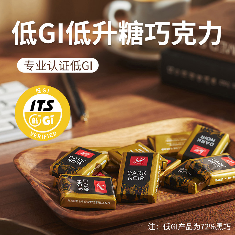 图 2