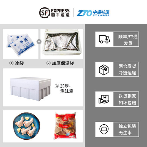 六和L号冷冻鸡翅根新鲜冰冻小鸡腿生鸡翅膀根翅根 - 图2