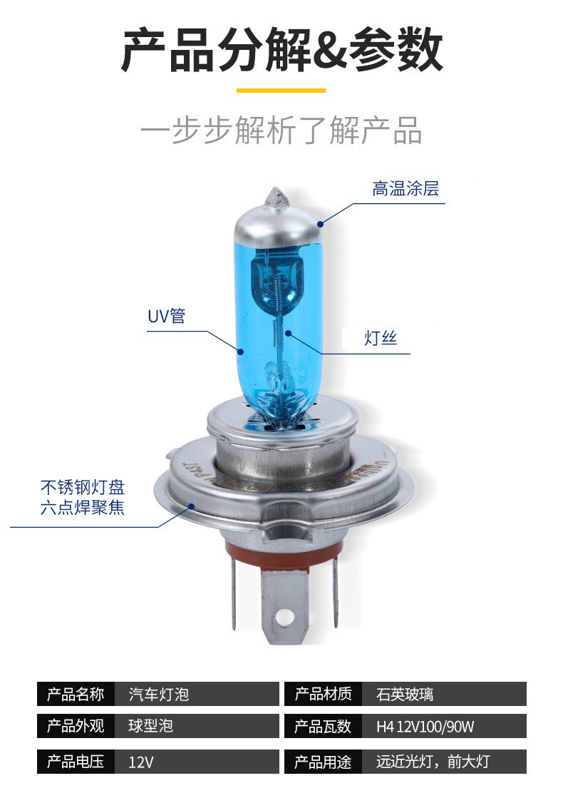 汽车12V24V超亮前大灯超白光疝气灯远近光H1H4H7H3黄金光雾灯灯泡-图1