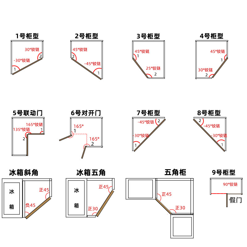 正45度斜角柜铝框玻璃门铰链+30度大弯-45 90度165度转角特殊铰链-图0