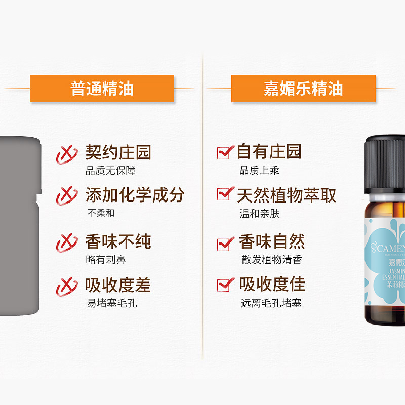 嘉媚乐茉莉单方精油10ml  补水保湿提亮肤色抚皱 家居香薰精油 - 图0