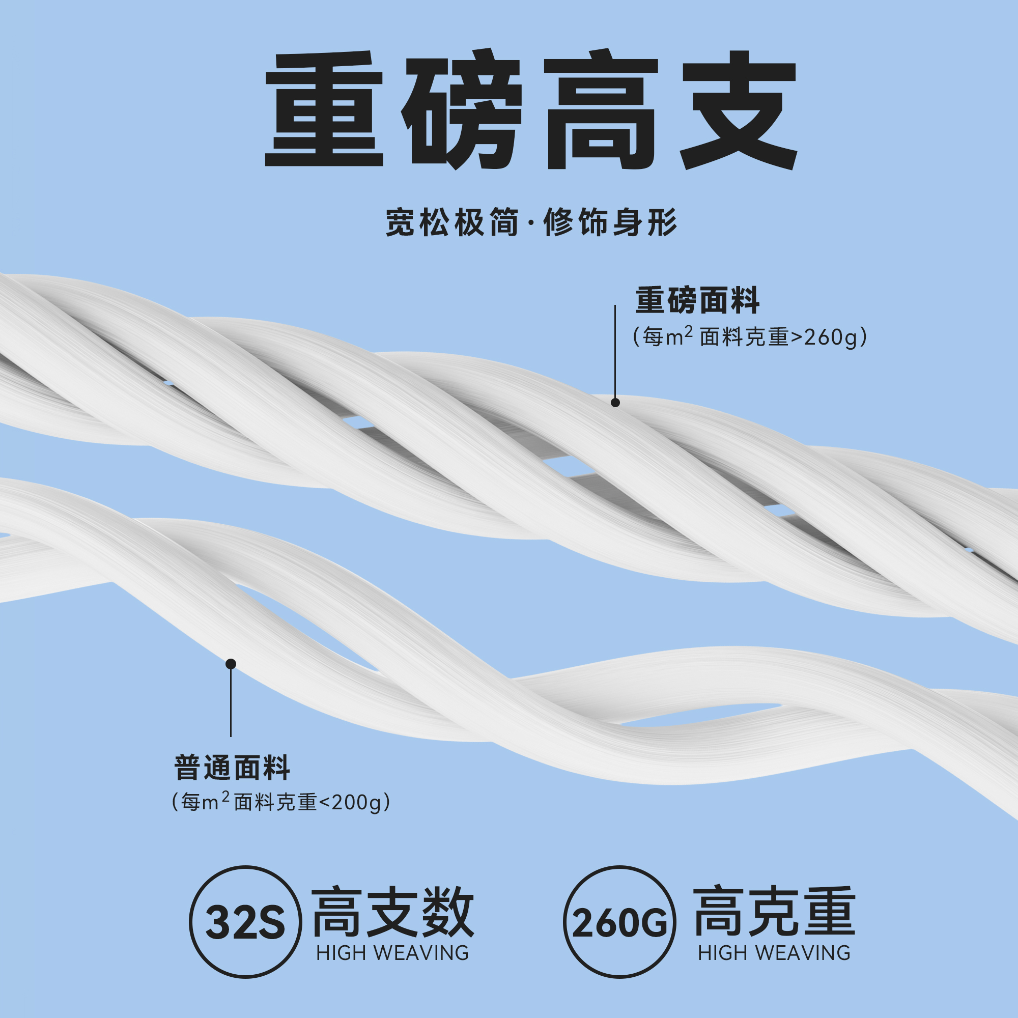 BODYDREAM自在T 32支260克纯棉重磅短袖男夏季纯色休闲情侣装T恤-图3