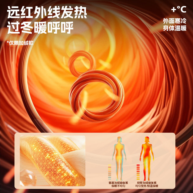 维动魔力提臀系列鲨鱼裤女高腰收腹紧身健身裤加绒保暖抗菌打底裤,淘宝优惠券,粉丝福利购,淘宝优惠卷