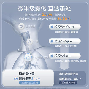 海尔雾化机家用儿童专用化痰止咳雾化器婴儿宝宝成人压缩式医疗型