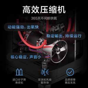 【国家补贴】海尔5L升医用呼吸制氧机老人孕妇家用专用一体吸氧气