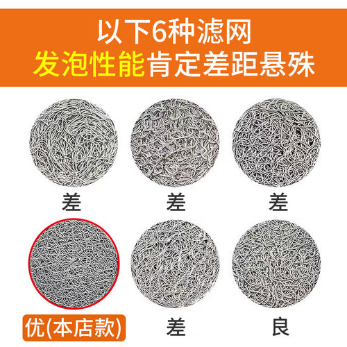 洗车pa壶发泡网高压洗车机泡沫喷壶特调壶改装配件 - 图0