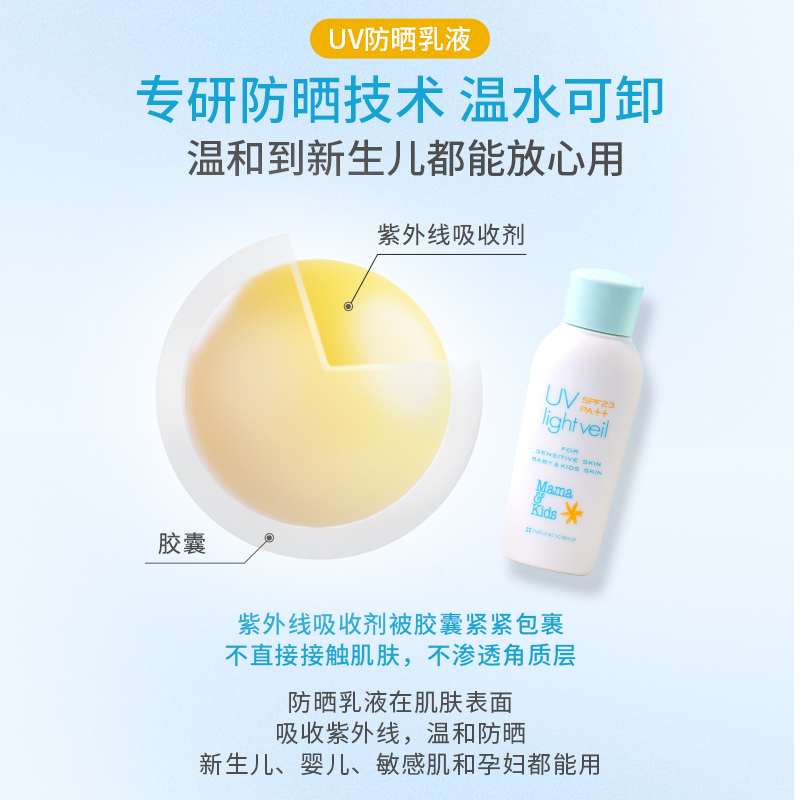 MamaKidsUV防晒乳液婴儿补水保湿身体乳面霜SPF23儿童防晒霜90ml