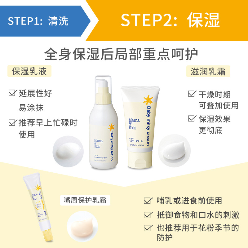 MamaKids婴儿洗发水沐浴露水润保湿乳液面霜宝宝夏季护肤五件套,淘宝优惠券,粉丝福利购,淘宝优惠卷