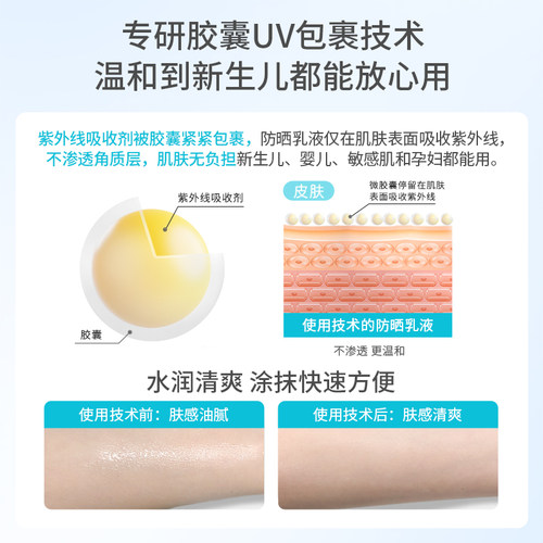 【下拉详情更优惠】MamaKids儿童防晒霜SPF23新生儿水润保湿90ml - 图3