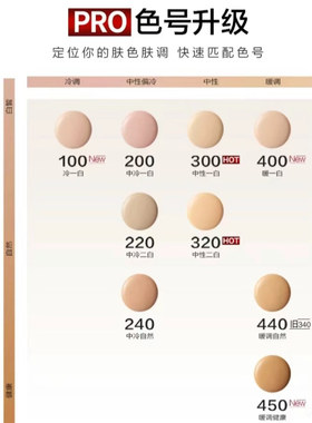 新版欧莱雅吸油棒pro粉底液小样