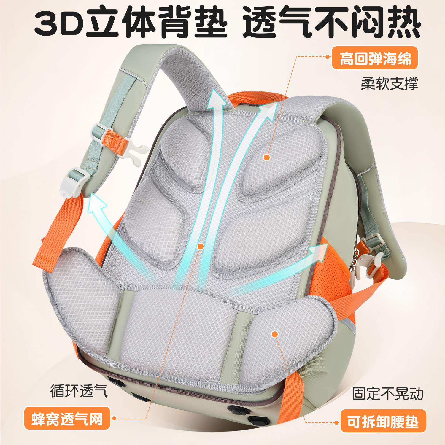 图 3