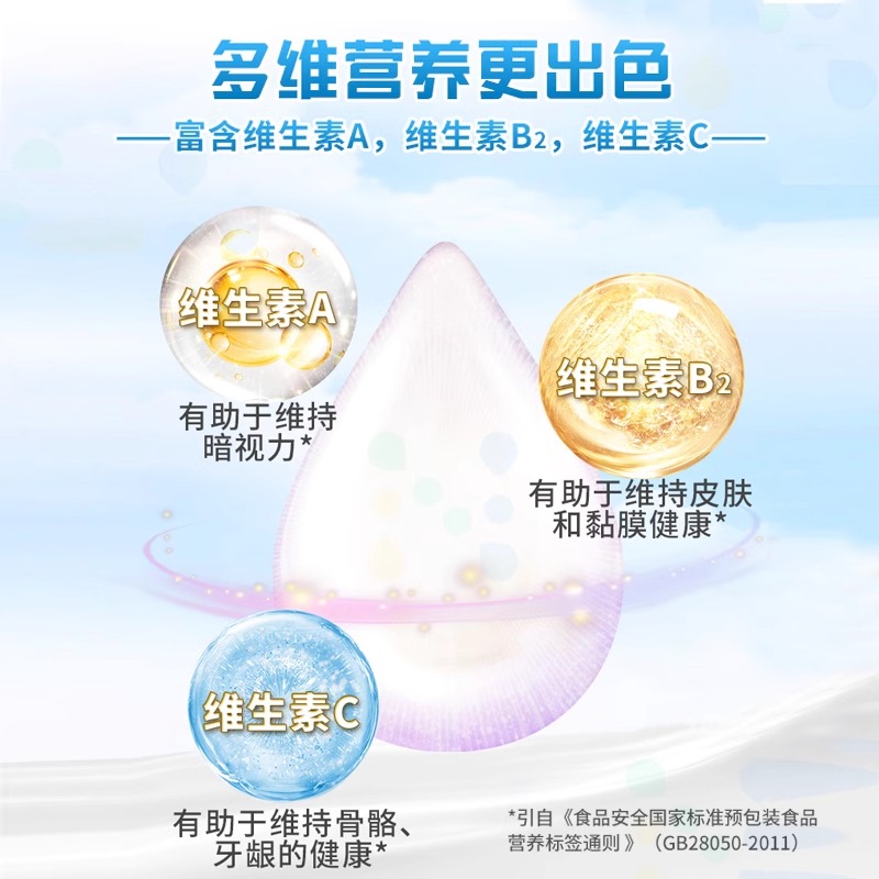蒙牛全家高钙奶粉大学生青少年成人成年冲饮全脂甜牛奶粉早餐条装