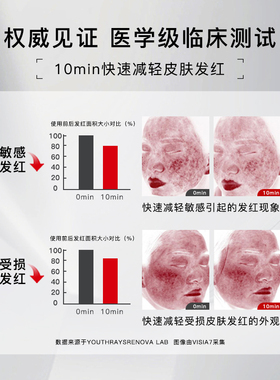弥芙泉面霜修护皮肤屏障舒缓泛红敏感肌维稳补水保湿霜赋活霜乳液