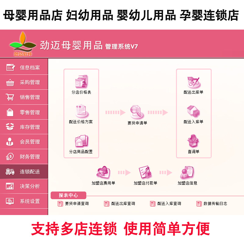母婴v7一体机系统母婴用品店收款机 众力成数码收款机
