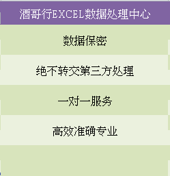 word宏代码编写vba程序WPS自动化一键导入多文件格式自动分割文件 - 图0