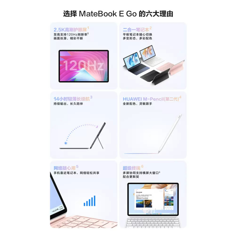 华为MateBook E Go笔记本电脑二合一2023新款娱乐办公官网正品