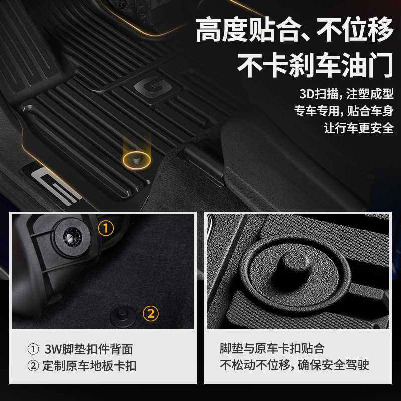 3W全TPE脚垫适用于奔驰大G350d G500AMG G63专用豪华进口羊毛脚垫-图2