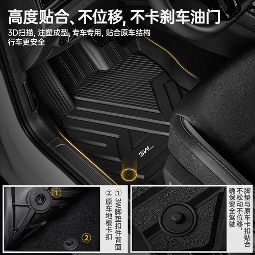 3W全TPE脚垫适用大众速腾高尔夫朗逸朗行宝来POLO捷达蔚领桑塔纳 - 图2