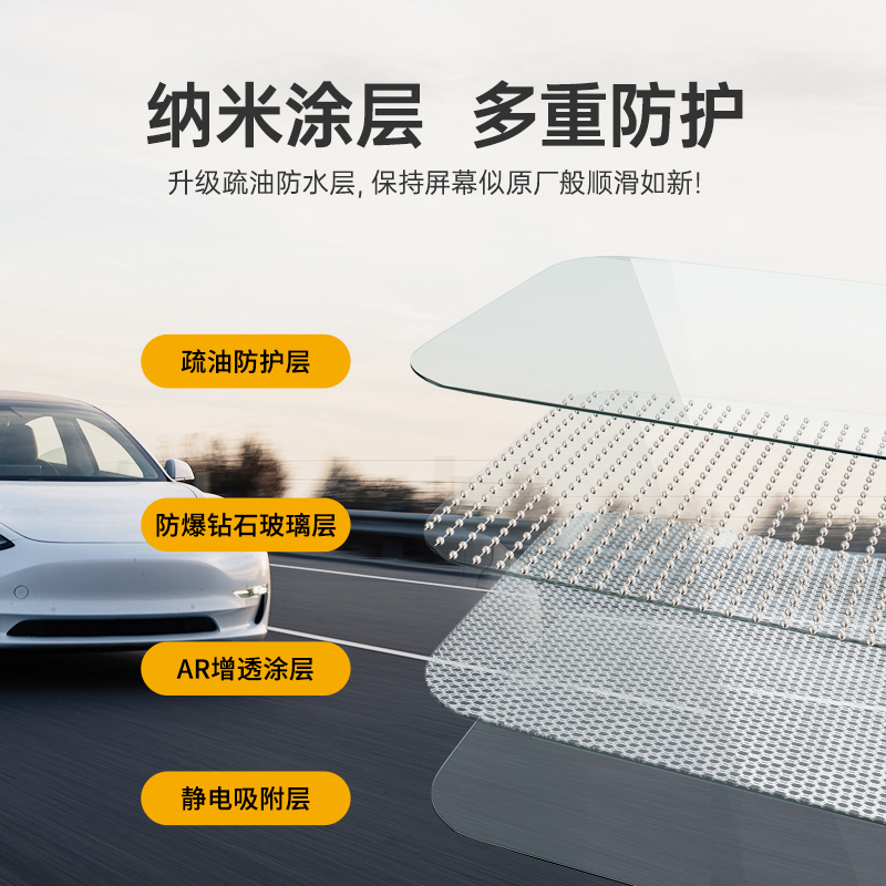 3W适用于特斯拉焕新版model3 Y屏幕钢化膜中控保护膜显示屏高清膜 - 图0