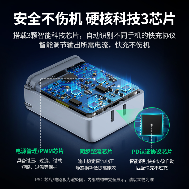 绿联双typec多口40W充电器头适用于iPhone手机mini快充平板通用闪充pd闪充折叠插头 - 图3