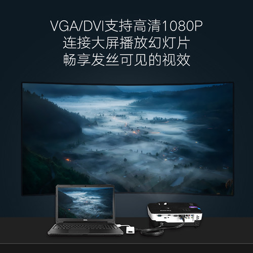 绿联DP转HDMI/DVI/VGA三合一转换器笔记本电脑外接屏显示器高清 - 图3