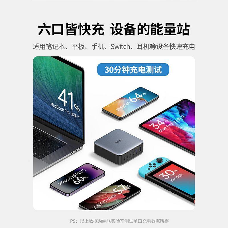 绿联闪充湃200W氮化镓充电器120闪充ganx适用笔记本电脑手机插头多口同时闪充,淘宝优惠券,粉丝福利购,淘宝优惠卷