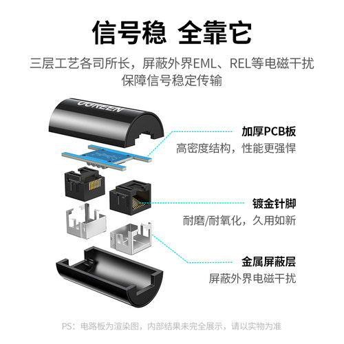 绿联网线对接头电脑网络分接延长连接器千兆宽带rj45直通头转接口 - 图1