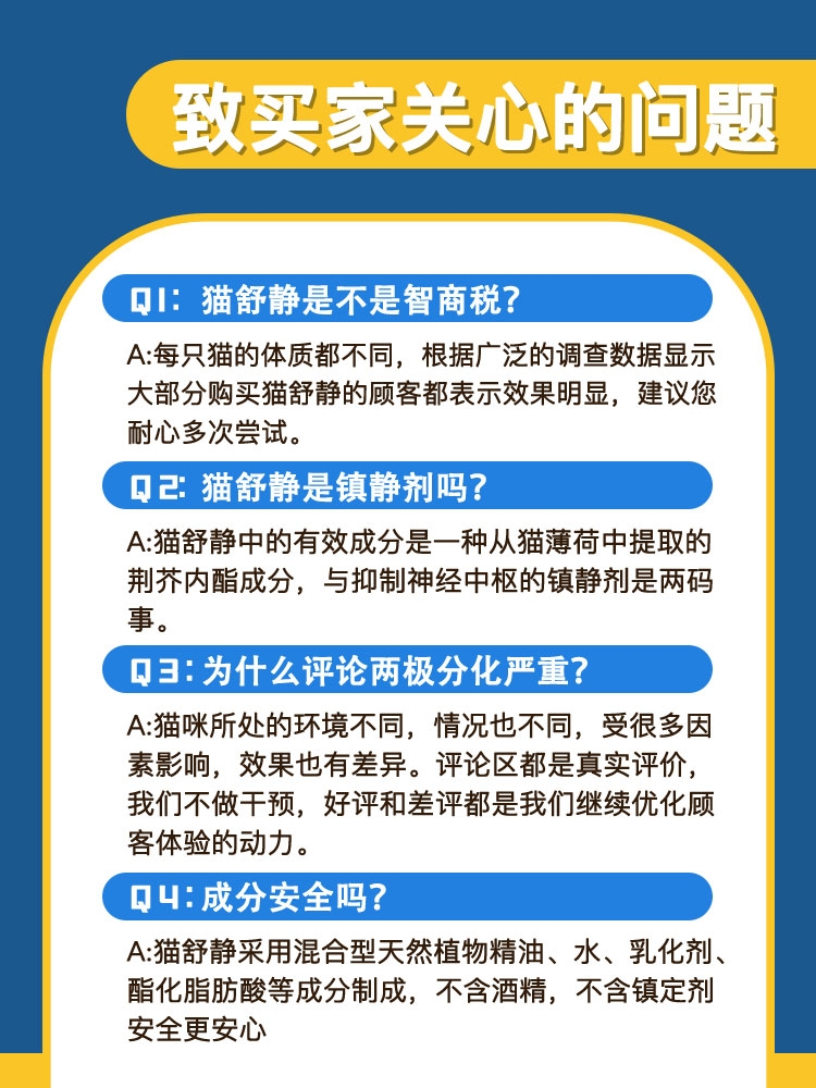 德国猫舒静应激喷雾费洛蒙猫用防止猫抗应激喷安抚情绪预防猫乱尿-图1