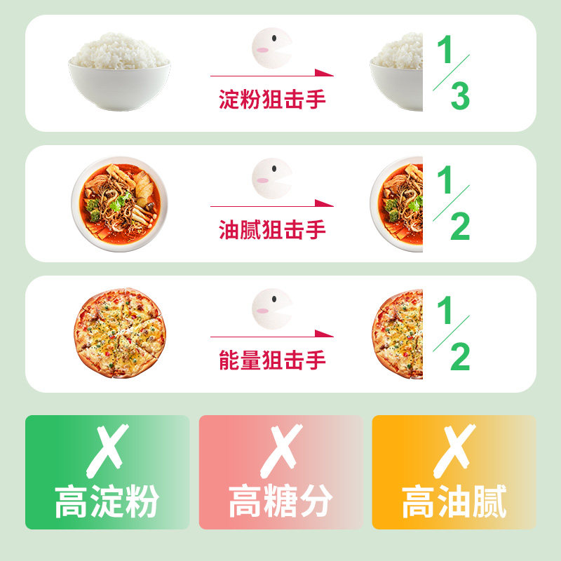 碧生源白芸豆阻断剂酵素青汁纤果冻 碧生源膳食纤维/果蔬纤维