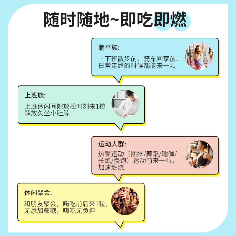 碧生源左旋肉碱咖啡运动饮料软糖 碧生源左旋肉碱