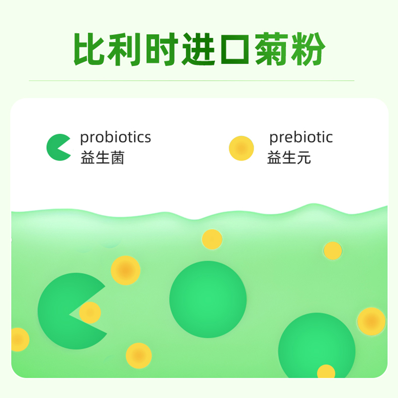 碧生源益生菌菊粉膳食纤维粉清肠益生元固体饮料20袋官方旗舰店 - 图1