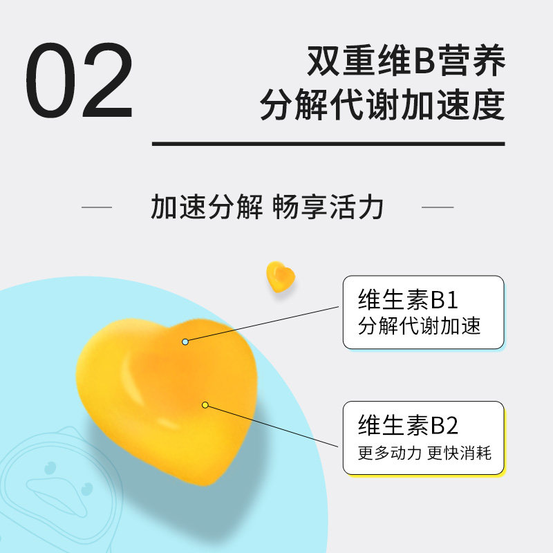 碧生源左旋肉碱咖啡运动饮料软糖 碧生源左旋肉碱
