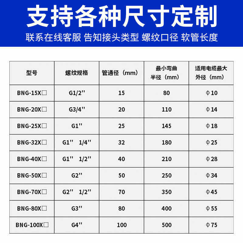 橡胶防爆挠性管软管穿线管接线钢丝编织 DN20防爆挠性连接管4分,淘宝优惠券,粉丝福利购,淘宝优惠卷