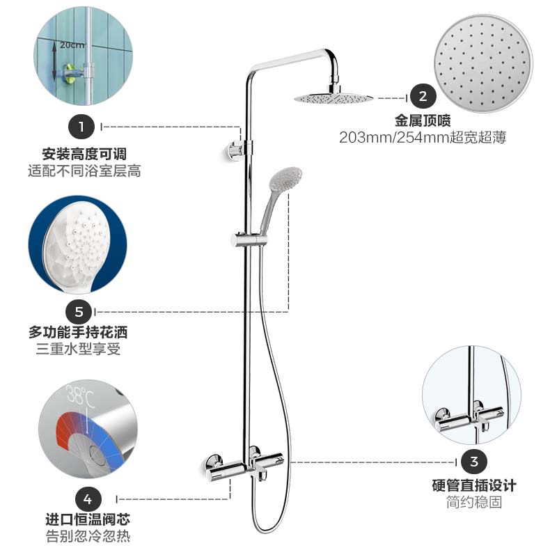 科勒齐悦三出水恒温淋浴花洒套装沐浴花洒305mm顶喷29995&99741-图0