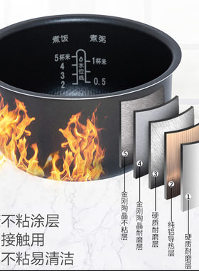 电饭煲内胆适配苏泊尔1.8L2.5L3L4L5L6L升电压力锅不粘内锅胆配件