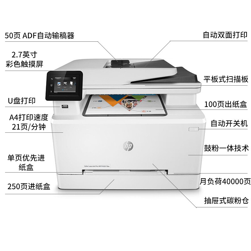 HP惠普M479fdw 280nw 281fdn m283fdw打印机无线彩色激光办公家用 - 图0