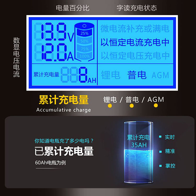 AGM汽车电瓶充电器12v24伏大功率EFB启停蓄电池智能锂电冲电mf-２