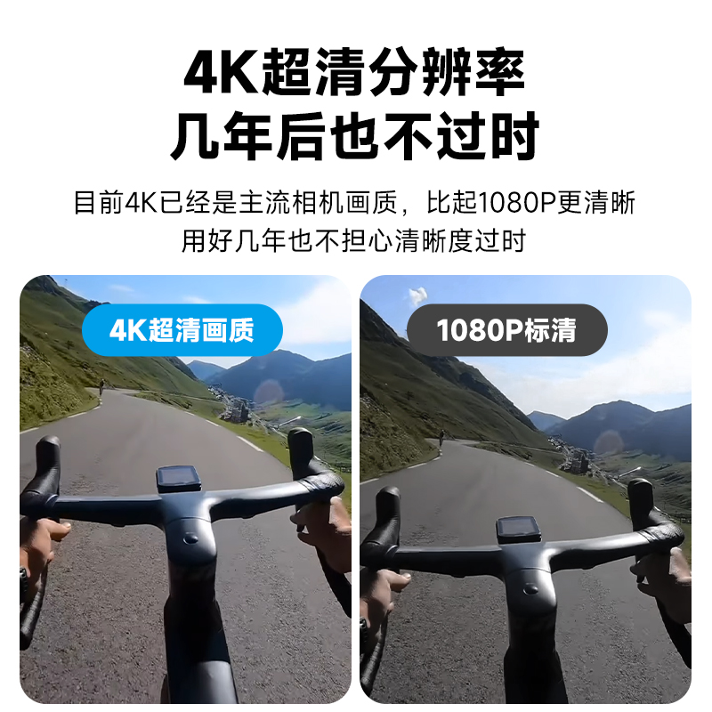 山狗G11拇指运动相机摩托车行车记录仪4K高清骑行vlog非360全景-图1