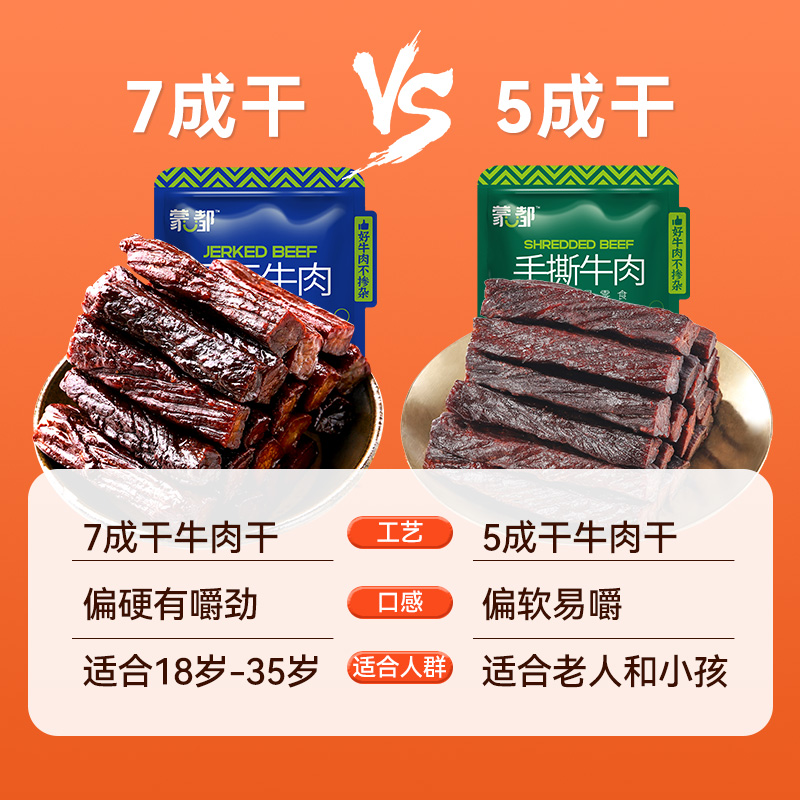 蒙都手撕牛肉干内蒙古风干牛肉干草原500g牛肉零食健身官方旗舰店 - 图2